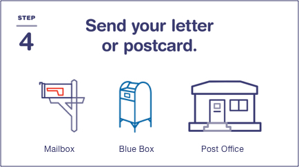 Send your letter or postcard from your mailbox, a blue collection box, or Post Office.