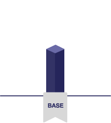 Base Tier