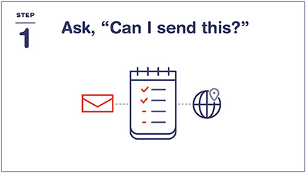 第 1 步：Ask, 'Can I send this?'