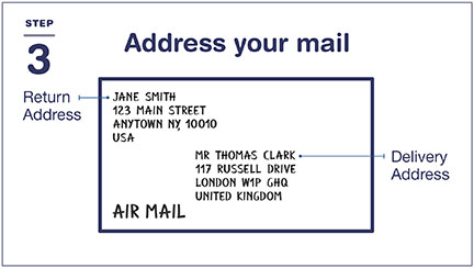 Paso 3: Address your mail: Write the return address in the top left corner, and put USA on the bottom line. In the center, write the delivery address, with the destination country on the bottom line. Also write AIR MAIL / PAR AVION in an available space.