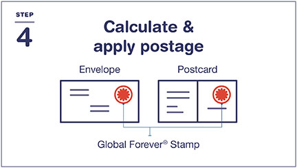 第 4 步：Calculate and apply postage, putting a Global Forever stamp on the same side as the address: top right for envelopes, and in the provided space on postcards.