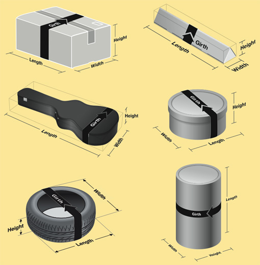 Tips for Measuring packages showing different items and how to measure them.