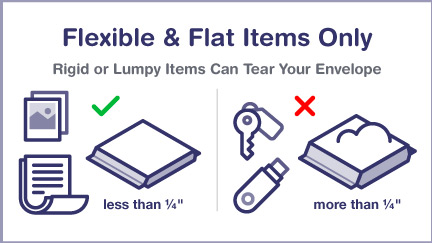 仅限柔性和扁平物品（如纸张或照片，厚度小于 1/4 英寸）。刚性或块状物品（如钥匙或闪存驱动器）可能会撕裂您的信封。