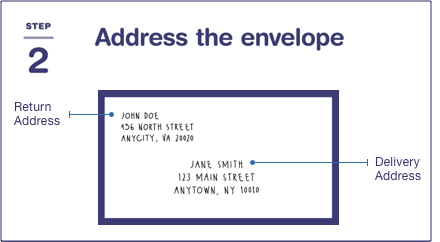 How to Label an Envelope in 3 Easy Parts