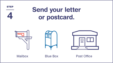 How To Send A Letter Or Postcard Usps