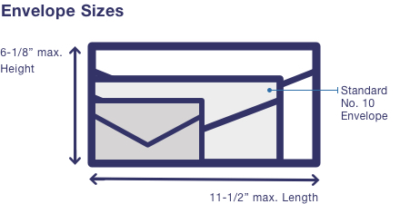 How Many Stamps Do I Need? and Where You Can Buy? - PostGrid