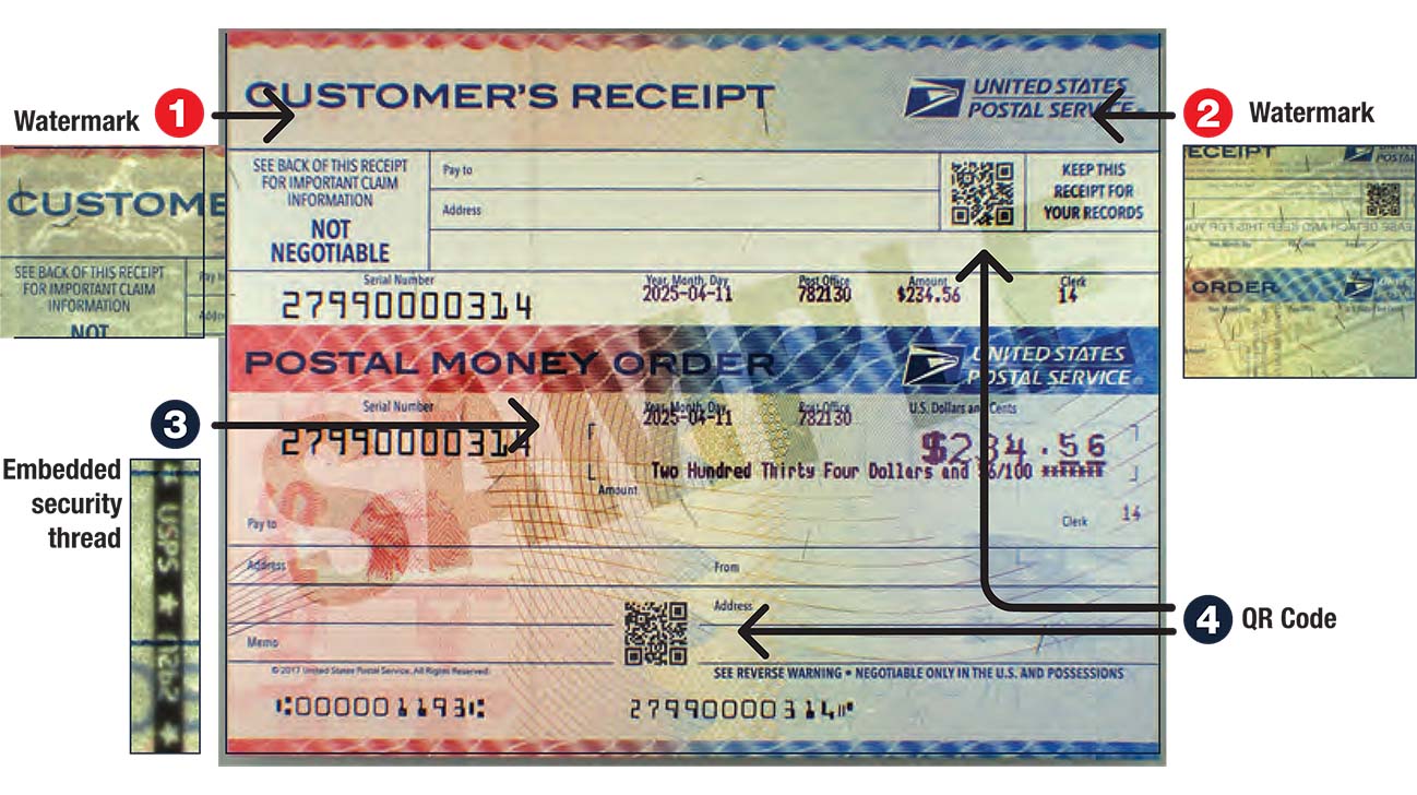 Sample blue, red, and blue postal money order with circles emphasizing the details that reveal its authenticity