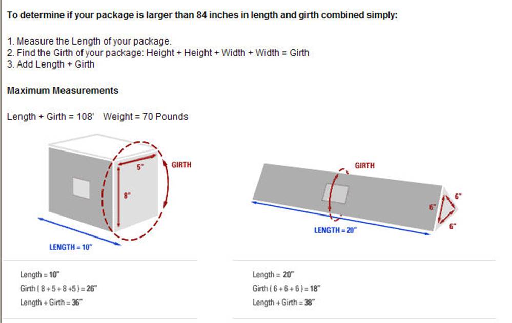 This image provides instructions on how to determine if your package is larger than 84 inches in length and girth:

1. Measure the Length of your package
2. Find the Girth of your package: Height + Height + Width + Width = Girth
3. Add Length + Girth

Maxiumum Measurements
Length + Girth = 108'
Weight = 70 pounds