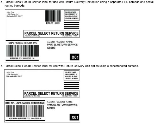 Parcel Return Services (PRS) labels