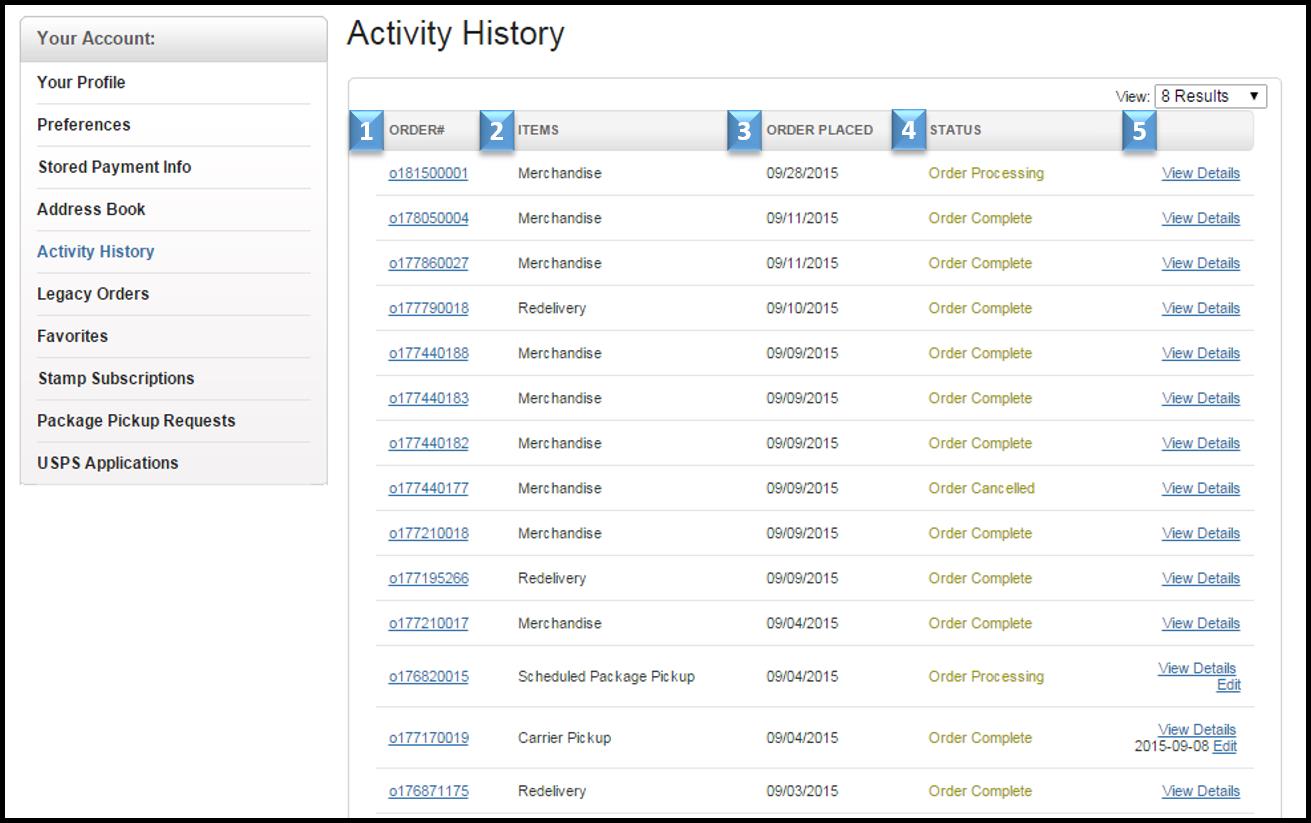 Screenshot of USPS.com Account page on Activity History. The focus of the page is a table with five columns. The headers of the first four columns are: Order#, Items, Order Placed, and Status. The last column has no header. In the first row of the table providing information, the Order# is o181500001, Items is Merchandise, Order Placed is 09/28/2015, and Status is Order Processing. The last column has either a single link or two links for each row; View Details and Edit.