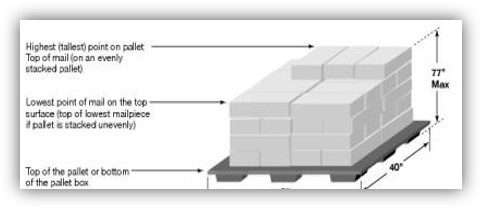 Diagram, engineering drawing

Description automatically generated