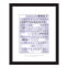 Women Cryptologists of World War II Framed Stamp