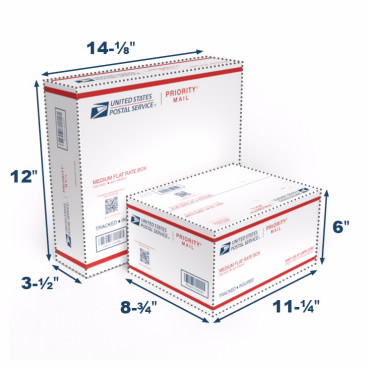 Military Care Kit Military Care Kit