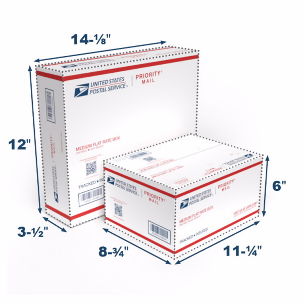 Free Military Care Kit From The USPS