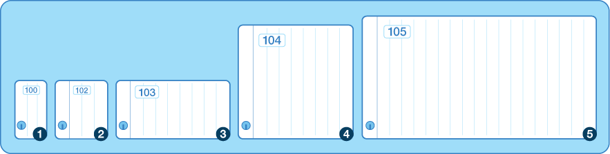 PO Box sizes 100, 102, 103, 104, 105