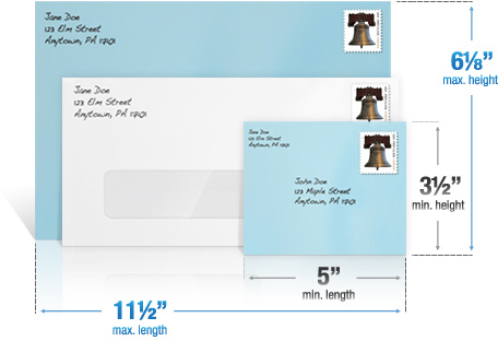 Three envelopes are shown representing the largest and smallest a letter can be, as well as a typical envelope. The max/min width and height indicated on the envelopes are shown below.