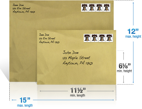 first class postage international first class postage international
