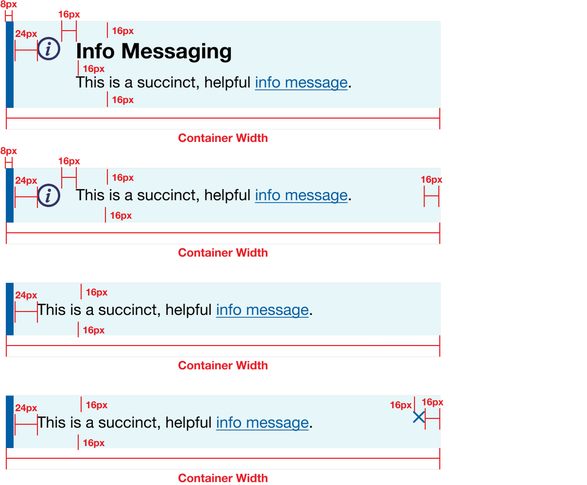 Image detailing the specificatinos of the on-screen messaging component.