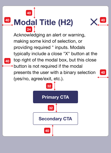 Modal Box Section